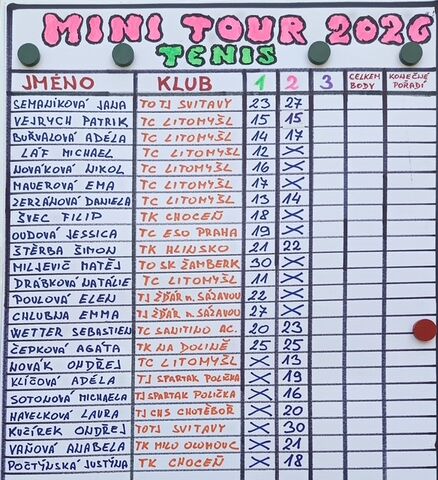 Minitenis Tour 2026