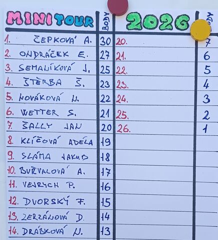 Minitenis Tour 2026